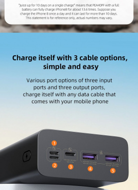 Мобильный аккумулятор Romoss  PEA40PF