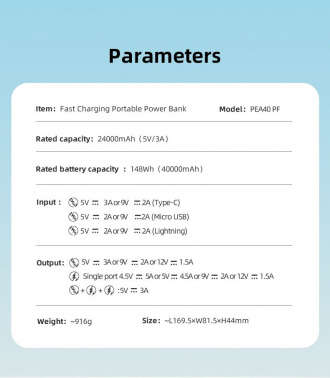 Мобильный аккумулятор Romoss  PEA40PF