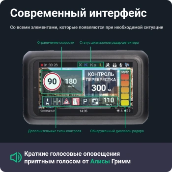 Видеорегистратор с радар-детектором Roadgid  Premier 3 2CH