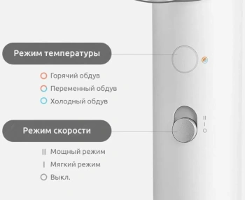 Фен Xiaomi H500