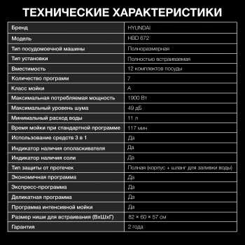 Посудомоечная машина встраив. Hyundai HBD 672