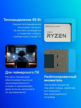 Процессор AMD Ryzen 5 3600