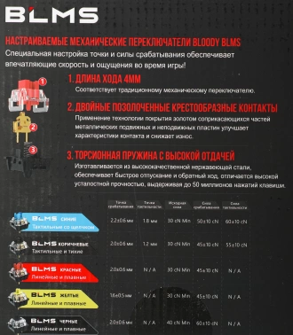 Клавиатура A4Tech Bloody S510N