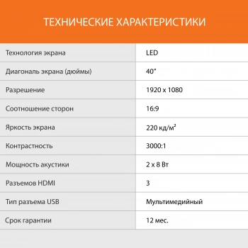 Телевизор LED SunWind 40