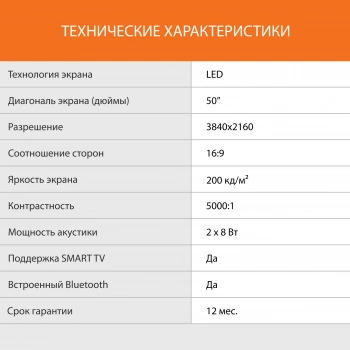 Телевизор LED SunWind 50