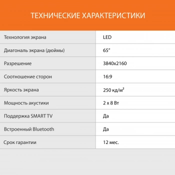 Телевизор LED SunWind 65