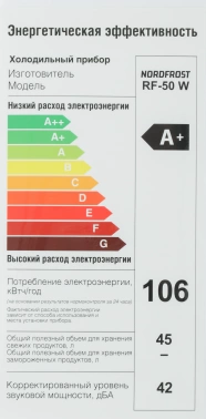 Холодильник Nordfrost Cottage RF-50 W