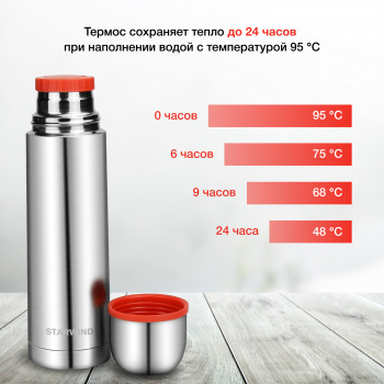 Термос для напитков Starwind 10-500