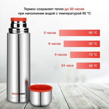 Термос Starwind 10-1000