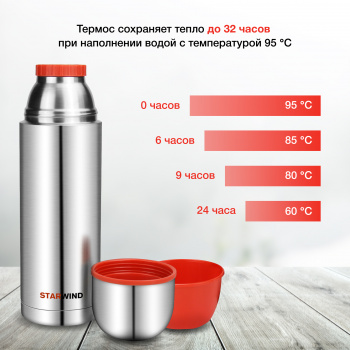 Термос Starwind 20-1000
