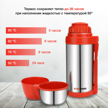 Термос Starwind 30-1800