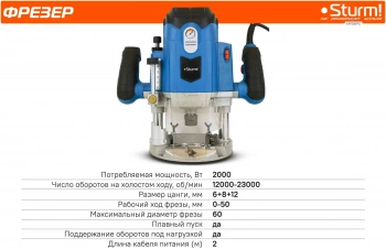 Фрезер Sturm! ER1120PC