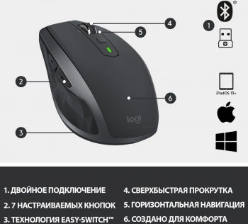 Мышь Logitech MX Anywhere 2S