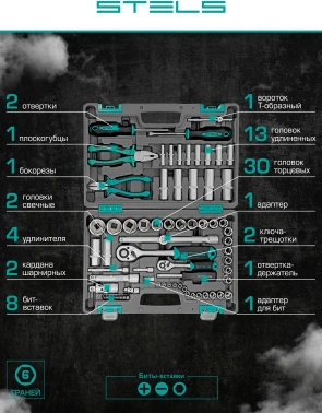Набор инструментов Stels 14108