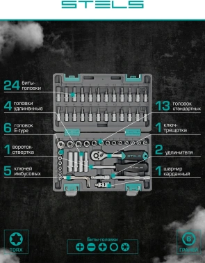 Набор инструментов Stels 14101