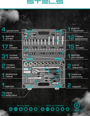 Набор инструментов Stels 14106
