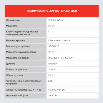 Плита Газовая Starwind SRGG521