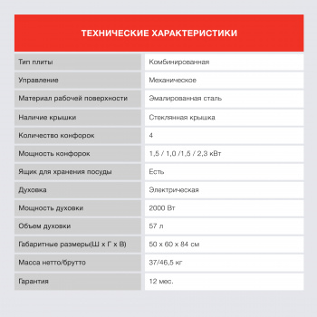 Плита Комбинированная Starwind SRGE521