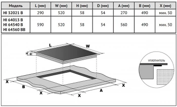 Индукционная варочная поверхность Korting HI 64560 BGR