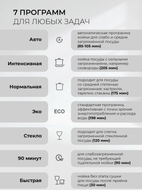 Посудомоечная машина встраив. Lex PM 6073 B
