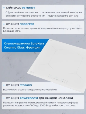 Индукционная варочная поверхность Zugel ZIH604W