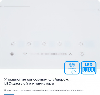 Индукционная варочная поверхность Zugel ZIH604W