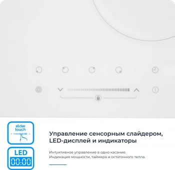 Варочная поверхность Zugel ZEH603W