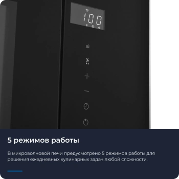 Микроволновая печь Zugel ZMO201B