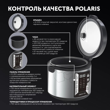 Мультиварка Polaris IQ Home PMC 0524