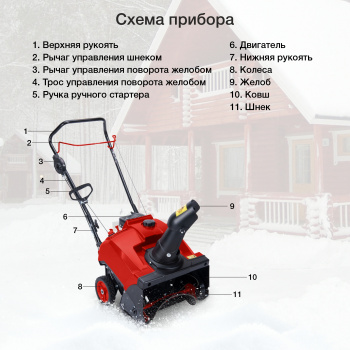 Снегоуборщик бензин. Starwind GST-2246