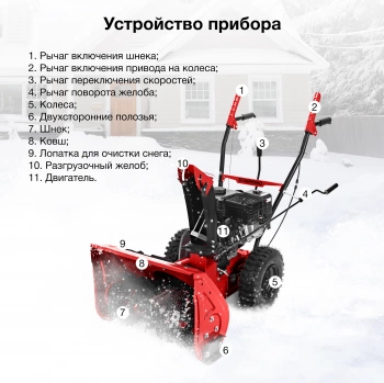 Снегоуборщик бензин. Starwind GST-4356