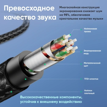 Кабель-переходник аудио Ugreen US315