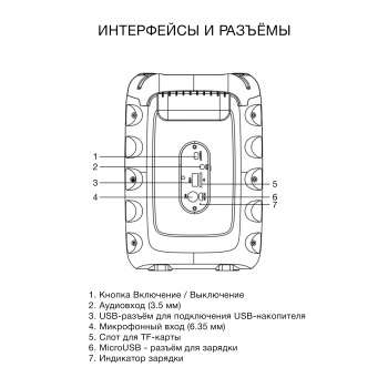 Колонка порт. Hyundai H-PS1006