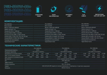 Блок питания GMNG ATX 500W PSU-500W-80+