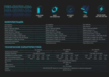 Блок питания GMNG ATX 700W PSU-700W-80+
