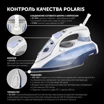 Утюг Polaris PIR 3074 SG AA