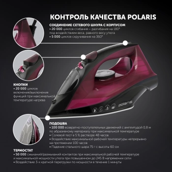 Утюг Polaris PIR 2430K