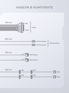 Блок питания Hiper ATX 600W HPB-600D