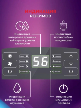 Осушитель воздуха Royal Clima Carisma Loft RD-CR16-E