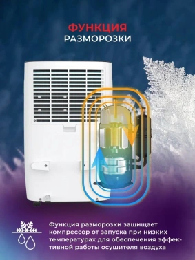 Осушитель воздуха Royal Clima Carisma Villa RD-CR40-E