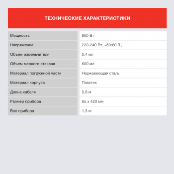 Блендер погружной Starwind SBP2201