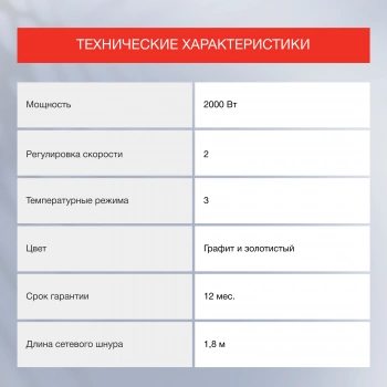 Фен Starwind SHD 6077