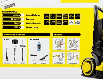 Минимойка Karcher K 5 Basic car