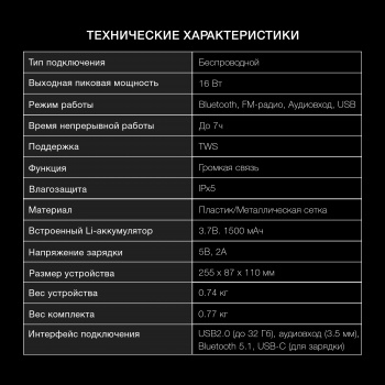 Колонка порт. Hyundai H-PS1020