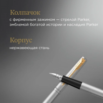 Ручка перьев. Parker Jotter Core F691