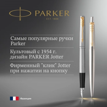Набор ручек Parker Jotter Core FK691