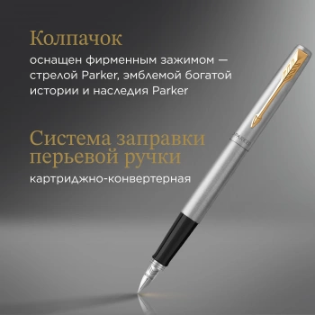 Набор ручек Parker Jotter Core FK691