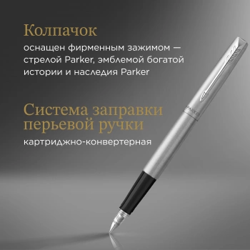 Набор ручек Parker Jotter Core FK61