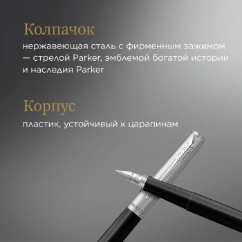 Ручка перьев. Parker Jotter Originals F60