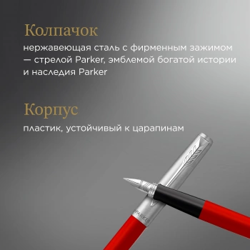Ручка перьев. Parker Jotter Originals F60